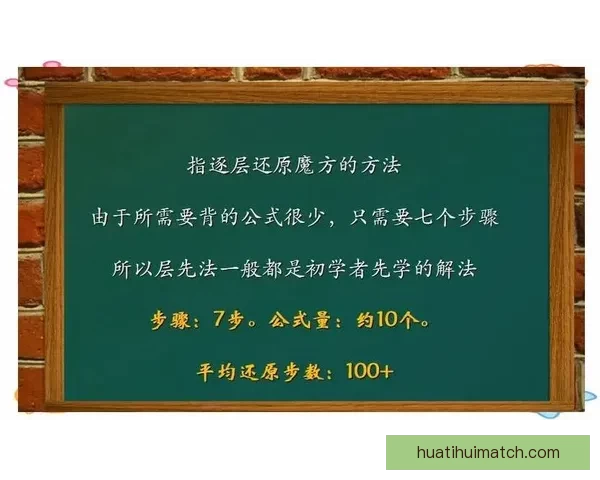 世界杯竞猜胜负投注策略解析与赛前数据分析技巧全面指南助你提升命中率 世界杯竞猜胜负投注策略解析与赛前数据分析技巧全面指南助你提升命中率
