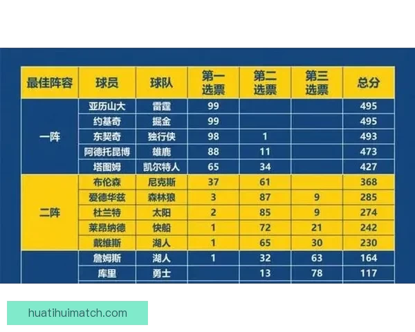 世界杯竞猜预测分析 详解热门球队胜算及比赛走势 世界杯竞猜预测分析 详解热门球队胜算及比赛走势