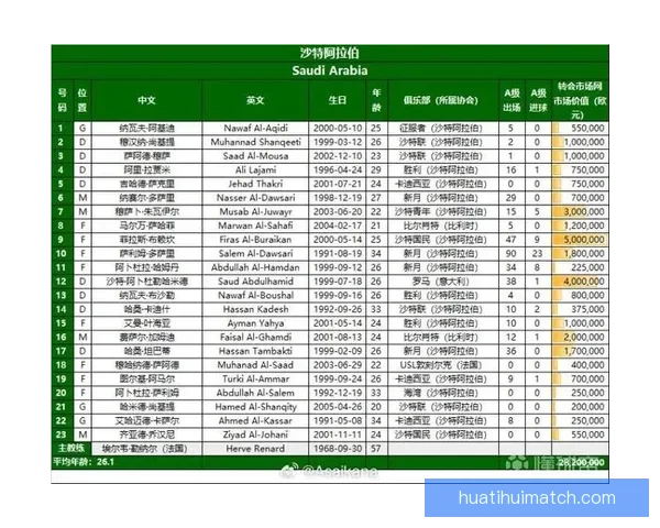 2026年美加墨世界杯赛程安排及各阶段比赛时间详细解读