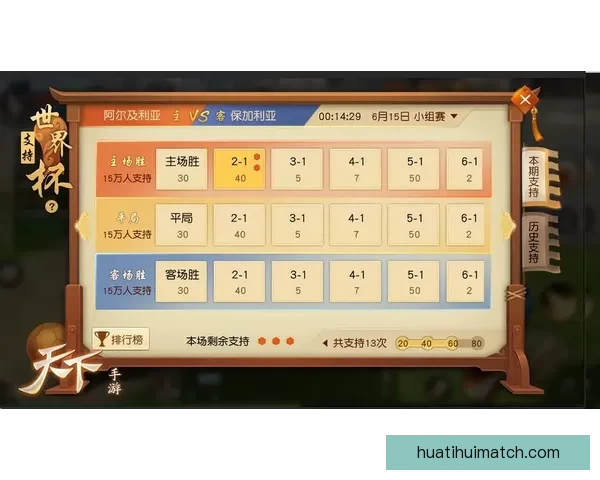 世界杯竞猜预测分析全面解读与各队实力对比预测分析