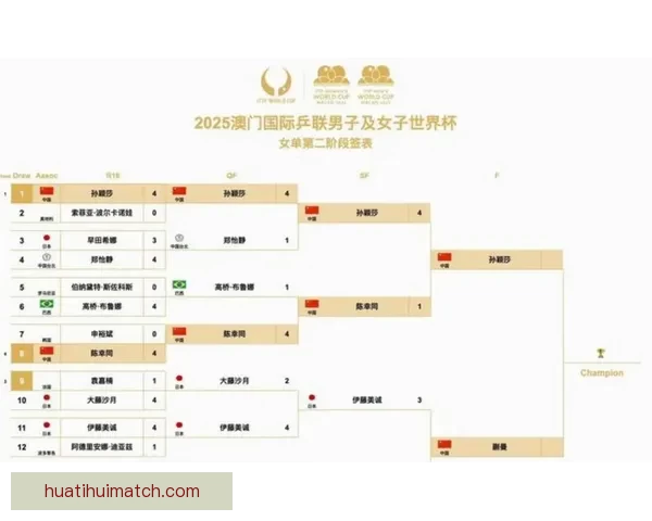美加墨世界杯竞猜官网最新赛事预测与精彩分析推荐