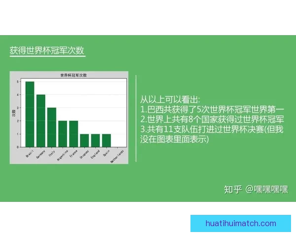 世界杯竞猜预测技巧数据分析与热门球队走势及冠军格局前瞻指南