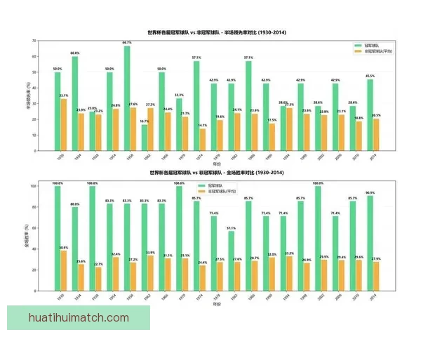 世界杯竞猜预测技巧数据分析与热门球队走势及冠军格局前瞻指南