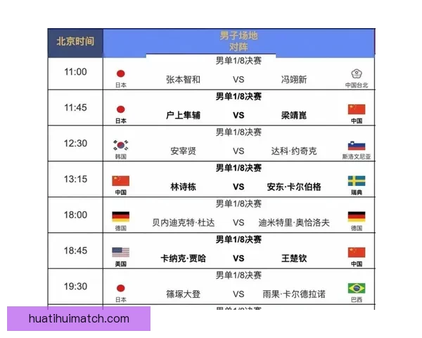 2026年美加墨世界杯赛程安排及各阶段比赛时间详细解读