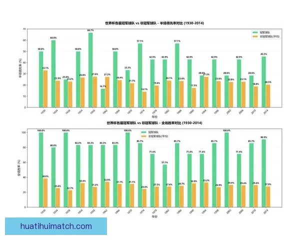 世界杯竞猜预测技巧数据分析与热门球队走势及冠军格局前瞻指南