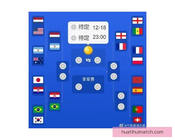世界杯竞猜预测分析：全面解析各队实力与赛事走势，助你精准预测胜负结果