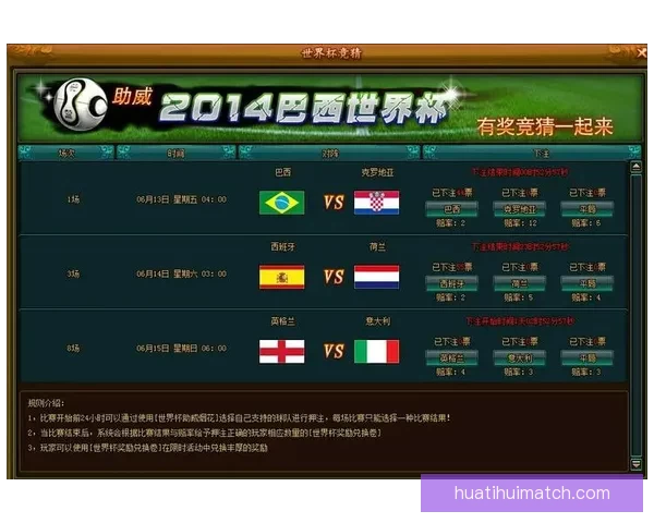 世界杯赛程全解析与热门对阵胜负走势精准竞猜分析