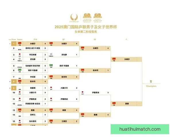 聚焦2026世界杯赛程全览各阶段时间节点与看点深度指南解析