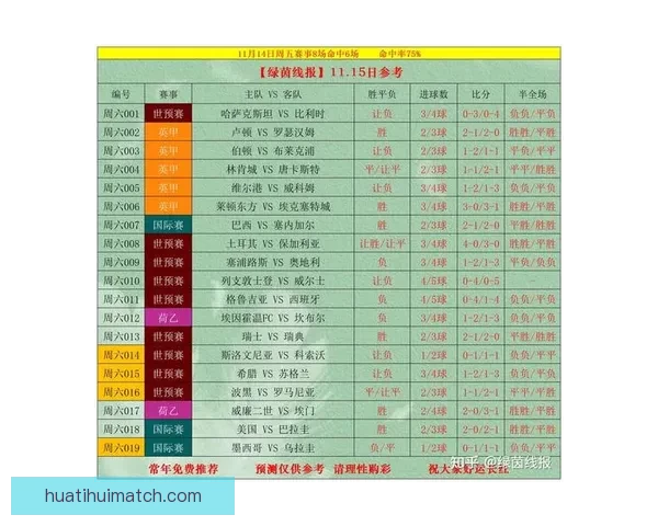 体育竞猜入口全面解析 提供最新最全的赛事信息与投注指南 体育竞猜入口全面解析 提供最新最全的赛事信息与投注指南